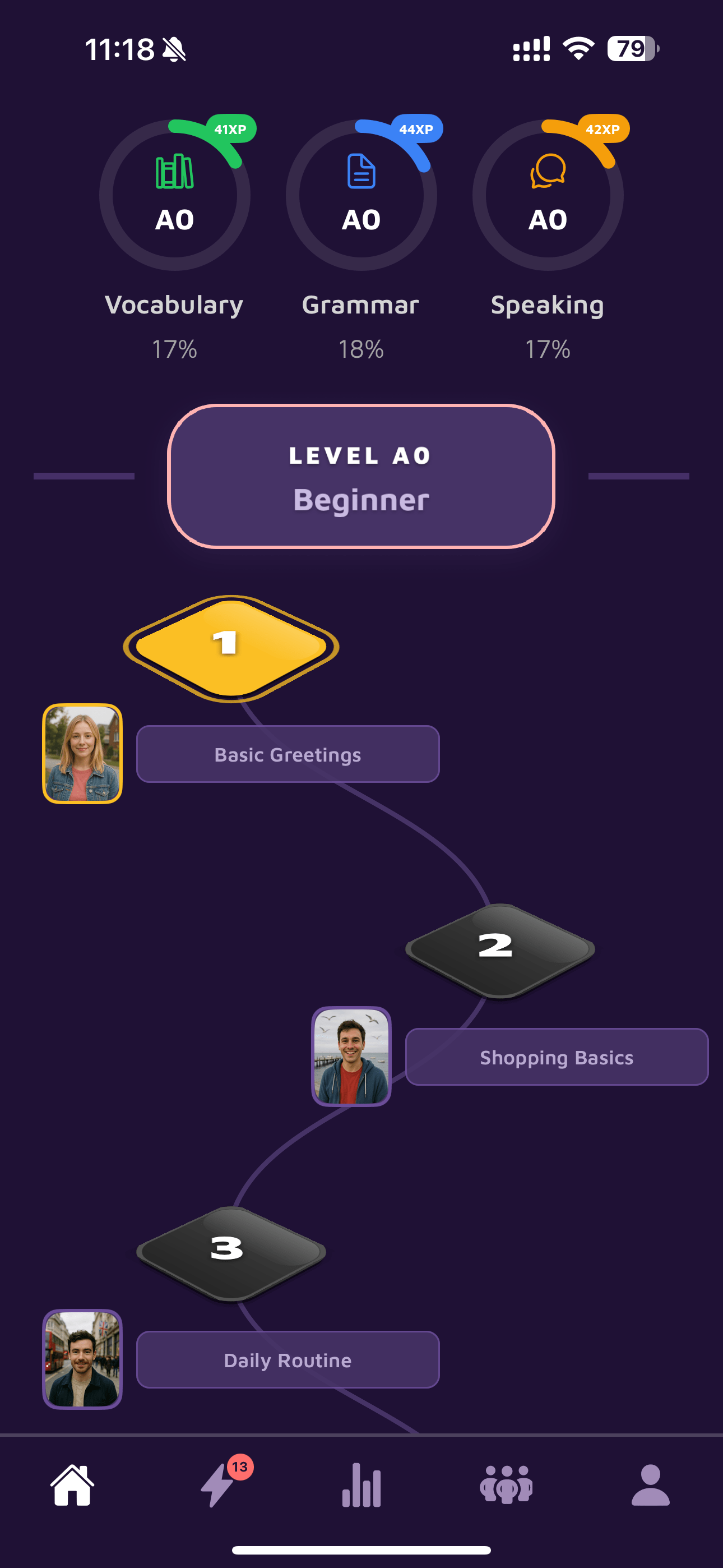 Character Illustration